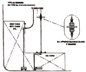 bloctube image